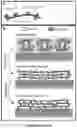 Fig. 06 - Curable polymeric coatings for functional surface preparations