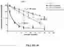 Fig. 31 - Curable polymeric coatings for functional surface preparations
