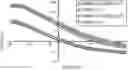 Fig. 01 - Oil-based drilling fluids for high pressure and high temperature drilling operations