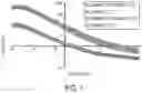 Fig. 02 - Oil-based drilling fluids for high pressure and high temperature drilling operations