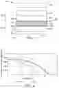 Fig. 03 - HYDROXYL-FUNCTIONAL UNSATURATED POLYAMINE SILICONE LIGAND SUITABLE FOR QUANTUM DOT COMPOSITIONS AND ARTICLES