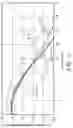Fig. 05 - HYDROXYL-FUNCTIONAL UNSATURATED POLYAMINE SILICONE LIGAND SUITABLE FOR QUANTUM DOT COMPOSITIONS AND ARTICLES