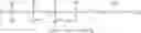 Fig. 15 - HYDROXYL-FUNCTIONAL UNSATURATED POLYAMINE SILICONE LIGAND SUITABLE FOR QUANTUM DOT COMPOSITIONS AND ARTICLES