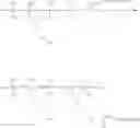 Fig. 34 - HYDROXYL-FUNCTIONAL UNSATURATED POLYAMINE SILICONE LIGAND SUITABLE FOR QUANTUM DOT COMPOSITIONS AND ARTICLES