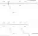 Fig. 35 - HYDROXYL-FUNCTIONAL UNSATURATED POLYAMINE SILICONE LIGAND SUITABLE FOR QUANTUM DOT COMPOSITIONS AND ARTICLES