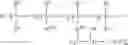 Fig. 42 - HYDROXYL-FUNCTIONAL UNSATURATED POLYAMINE SILICONE LIGAND SUITABLE FOR QUANTUM DOT COMPOSITIONS AND ARTICLES