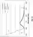 Fig. 13 - Cadmium free reverse type 1 nanostructures with improved blue light absorption for thin film applications