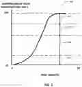 Fig. 03 - SYSTEM FOR FORMING A SOLID FUEL COMPOSITION FROM MIXED SOLID WASTE