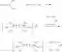 Fig. 49 - Ionic Liquid, Lubricant, and Magnetic Recording Medium