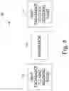 Fig. 06 - Process and system for enhancing recovery of essential oil