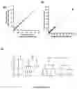 Fig. 10 - System and method for microfluidic cell culture