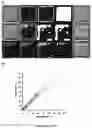 Fig. 18 - System and method for microfluidic cell culture