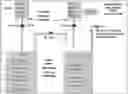 Fig. 01 - Materials and methods for extended continuous flow fermentation of reduced genome bacteria