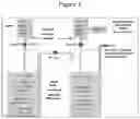 Fig. 02 - Materials and methods for extended continuous flow fermentation of reduced genome bacteria