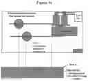 Fig. 07 - Materials and methods for extended continuous flow fermentation of reduced genome bacteria