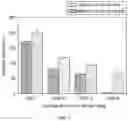 Fig. 08 - CELL CULTURE MEDIUM FOR PRODUCING TARGET MATERIAL AT HIGH EFFICIENCY BY USING MAMMALIAN CELLS, CELL CULTURING METHOD USING SAME, AND METHOD OF PRODUCING TARGET MATERIAL