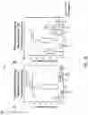Fig. 42 - Three-dimensional microtissues with integrated mechanical loading
