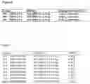 Fig. 03 - NOVEL GRAFT POLYMER, TEMPERATURE-RESPONSIVE SUBSTRATE FOR CELL CULTURE USING THE SAME AND PRODUCTION METHOD THEREFOR, AS WELL AS LIQUID CHROMATOGRAPHIC CARRIER HAVING THE NOVEL GRAFT POLYMER IMMOMIBILIZED THEREON AND LIQUID CHROMATOGRAPHIC METHOD USING THE SAME