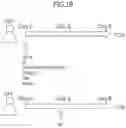 Fig. 19 - Method for producing platelets