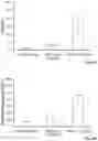 Fig. 10 - VECTORS AND METHODS OF USE