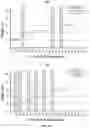 Fig. 41 - VECTORS AND METHODS OF USE