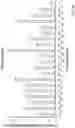 Fig. 43 - VECTORS AND METHODS OF USE