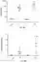 Fig. 60 - VECTORS AND METHODS OF USE
