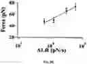 Fig. 16 - REGULATING PROTEIN SPONTANEOUS RUPTURES