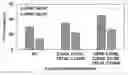 Fig. 01 - CAS12a MUTANT GENES AND POLYPEPTIDES ENCODED BY SAME