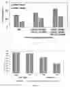 Fig. 02 - CAS12a MUTANT GENES AND POLYPEPTIDES ENCODED BY SAME