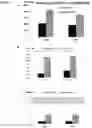 Fig. 15 - Methods and compositions for extracting nucleic acids using ferric oxide particles