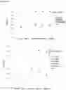 Fig. 18 - Methods and compositions for extracting nucleic acids using ferric oxide particles