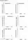 Fig. 25 - Methods and compositions for extracting nucleic acids using ferric oxide particles