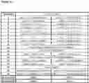 Fig. 29 - Methods and compositions for extracting nucleic acids using ferric oxide particles