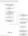 Fig. 10 - Polynucleotide capture materials, and systems using same