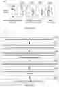 Fig. 03 - METHOD AND MATERIALS FOR ISOLATION OF NUCLEIC ACID MATERIALS