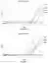 Fig. 11 - METHOD AND MATERIALS FOR ISOLATION OF NUCLEIC ACID MATERIALS