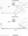 Fig. 13 - METHOD AND MATERIALS FOR ISOLATION OF NUCLEIC ACID MATERIALS