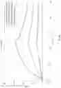 Fig. 07 - DISCOVERING AND PRODUCING CONDITIONALLY ACTIVE BIOLOGIC PROTEINS IN THE SAME EUKARYOTIC CELL PRODUCTION HOSTS