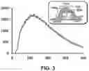 Fig. 04 - Massively parallel contiguity mapping