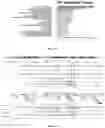 Fig. 18 - Compositions and methods for genomic DNA and gene expression analysis in single cells