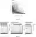 Fig. 23 - Compositions and methods for genomic DNA and gene expression analysis in single cells