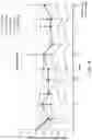 Fig. 13 - SERPINC1 iRNA COMPOSITIONS AND METHODS OF USE THEREOF