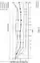 Fig. 14 - SERPINC1 iRNA COMPOSITIONS AND METHODS OF USE THEREOF