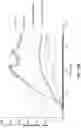 Fig. 35 - SERPINC1 iRNA COMPOSITIONS AND METHODS OF USE THEREOF