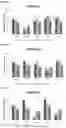 Fig. 02 - ANTISENSE OLIGONUCLEOTIDES FOR MODULATING RELA EXPRESSION