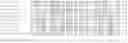 Fig. 22 - Nucleotide sequences and polypeptides encoded thereby useful for modifying plant characteristics