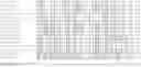 Fig. 33 - Nucleotide sequences and polypeptides encoded thereby useful for modifying plant characteristics