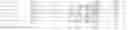 Fig. 41 - Nucleotide sequences and polypeptides encoded thereby useful for modifying plant characteristics