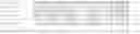 Fig. 43 - Nucleotide sequences and polypeptides encoded thereby useful for modifying plant characteristics